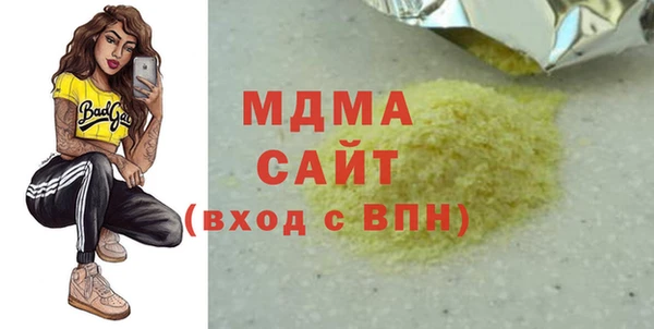 ПСИЛОЦИБИНОВЫЕ ГРИБЫ Арсеньев